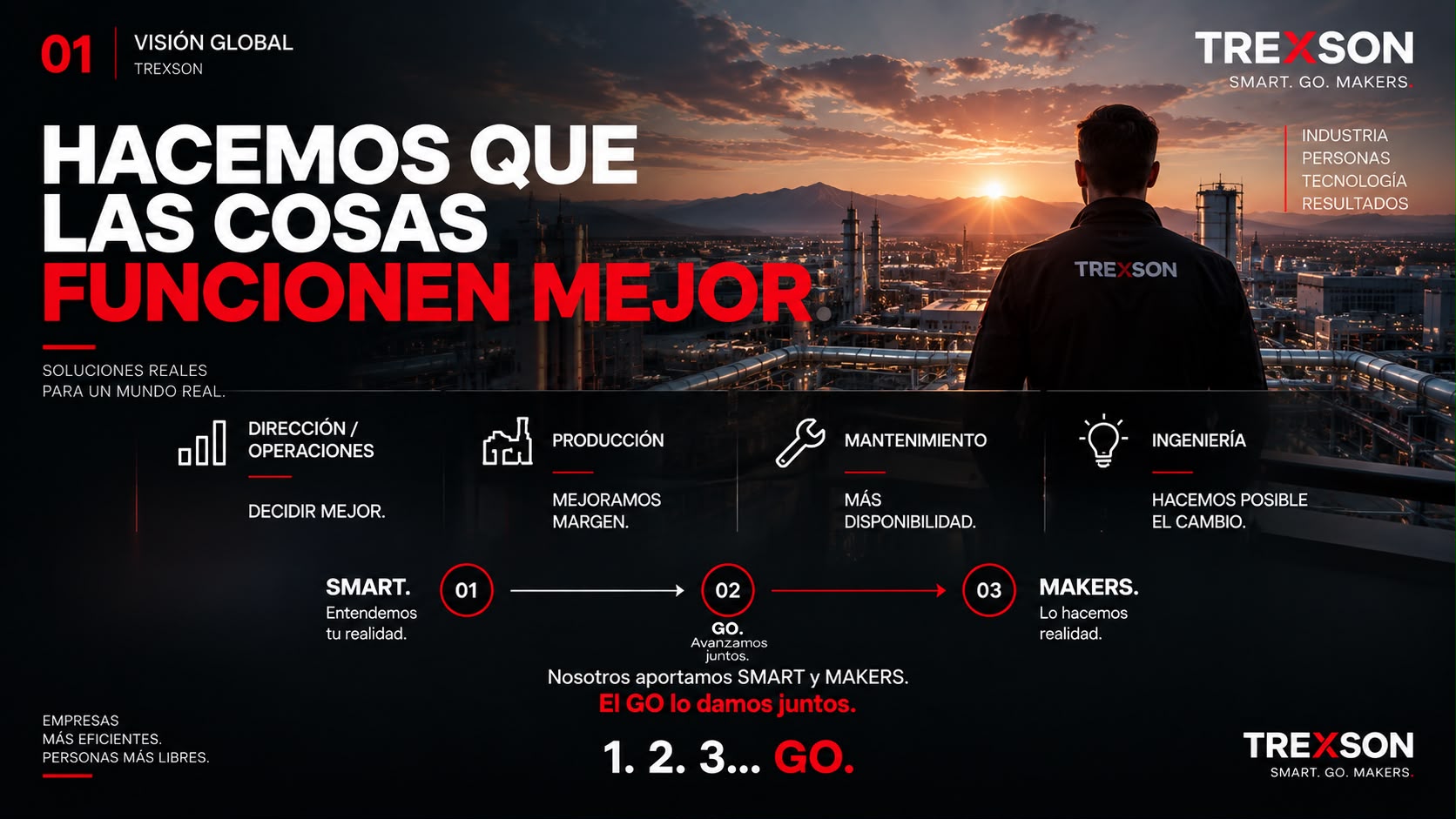 Board visión global Trexson: industria, personas, tecnología y resultados