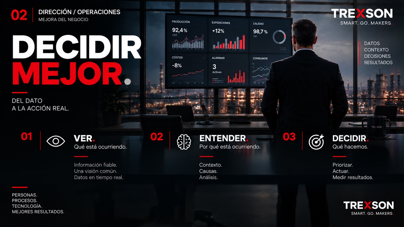 Board Trexson Dirección y Operaciones: decidir mejor, del dato a la acción real